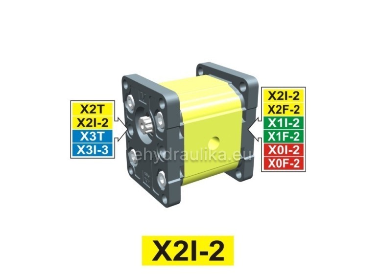 XV2I/11, X2I4702PBBA