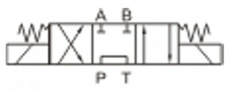 C11- bevonása