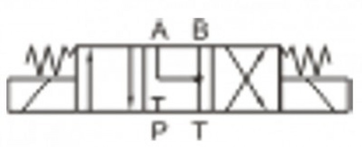 Y-bevonása